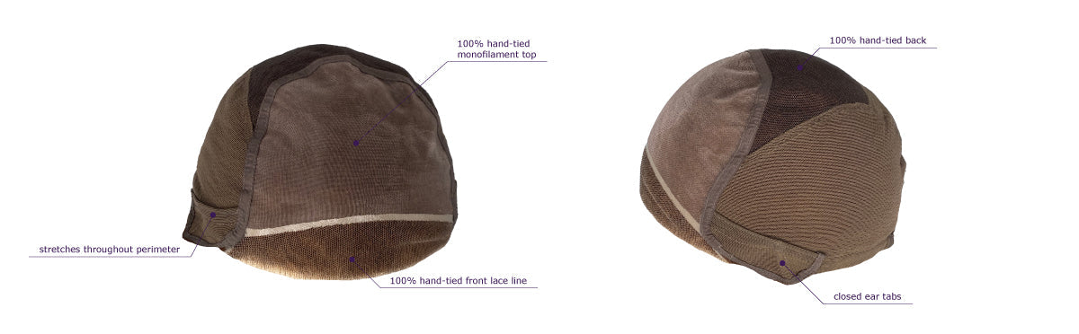 Victoria Wig by Estetica | Front Lace Line | Remi Human Hair