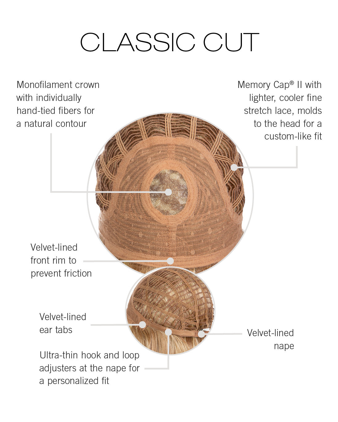 Classic Cut Wig by Raquel Welch | Signature Collection | Synthetic Fiber